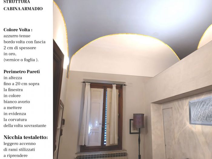 Archisio - Orkart - Progetto Trasformazione mobili