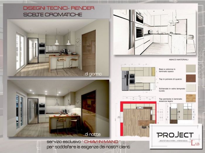 Archisio - Alberto Lapenna - Progetto Varie cucine