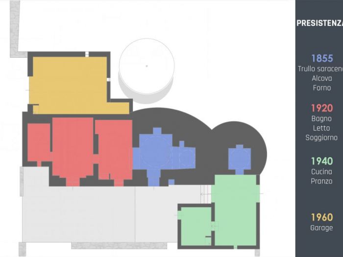 Archisio - Mgso Architetti - Progetto Il trullo saraceno
