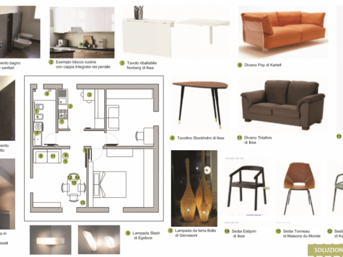 Archisio - Amodo - Progetto Restyling a basso costo per una casa da affittare