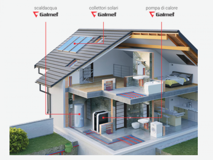 Archisio - Atech srl - Progetto Impianti solari termici