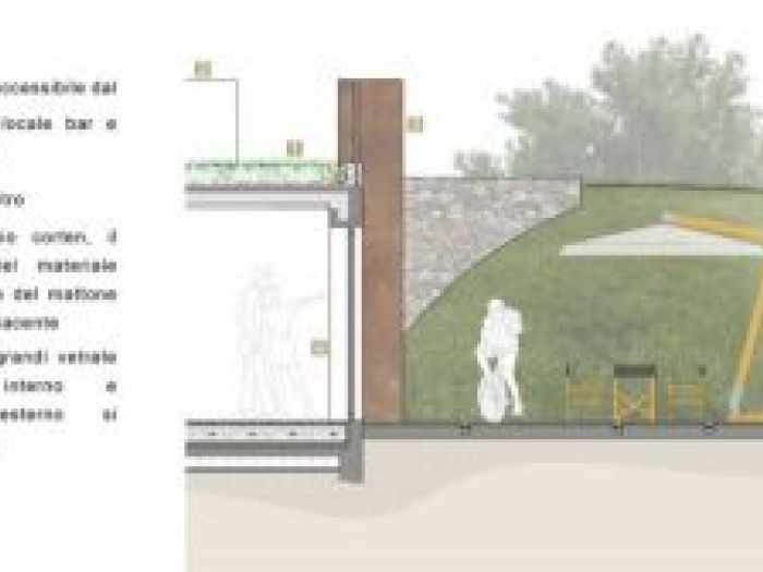 Archisio - Abcme - Progetto Concorsi