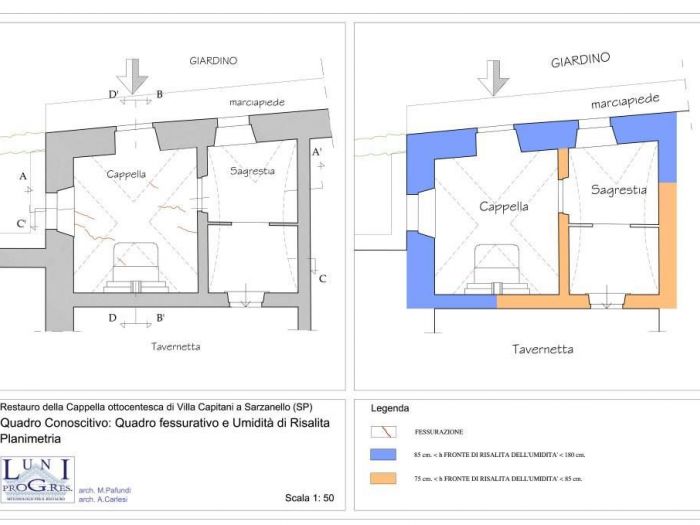 Archisio - Luni Progres - Progetto Villa capitani - sarzanello