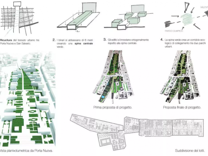 Archisio - Giulia Garnero - Progetto Rigenerazione urbana