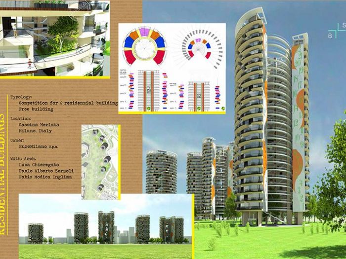 Archisio - Bracchetti - Saibene Architetti Associati - Progetto Architecture