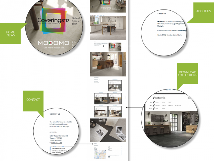 Archisio - Ufoadv - Progetto Modomo start-up usa