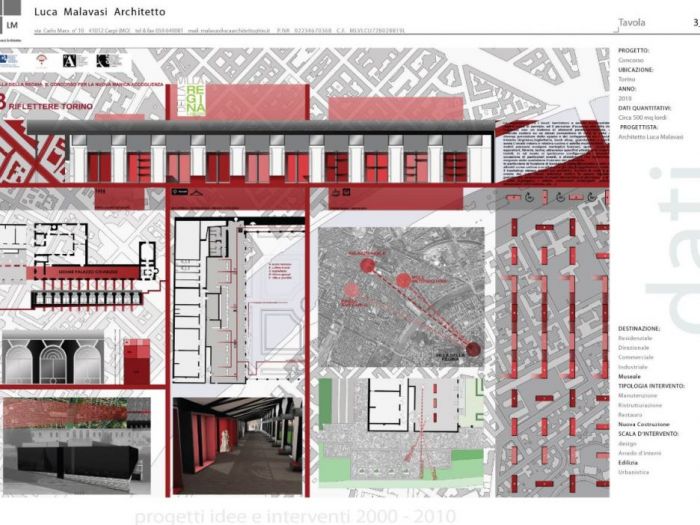 Archisio - Luca Malavasi - Progetto Progetti