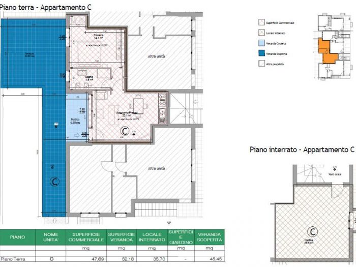 Archisio - Fede Costruzioni Srl - Progetto Lavori e progetti in fase di realizzazione