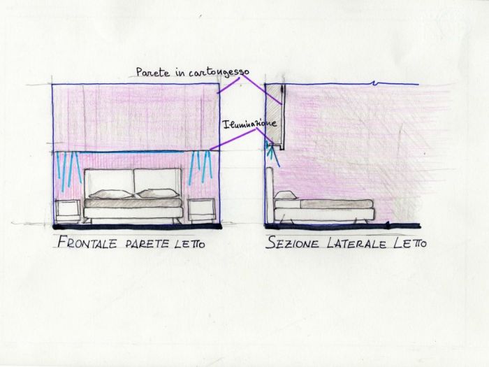 Archisio - Ostuni Giuseppe Pietro - Progetto Arredo abitazione privata fp