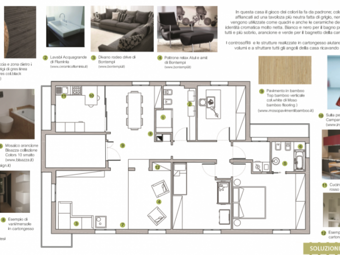 Archisio - Amodo - Progetto Una casa conviviale