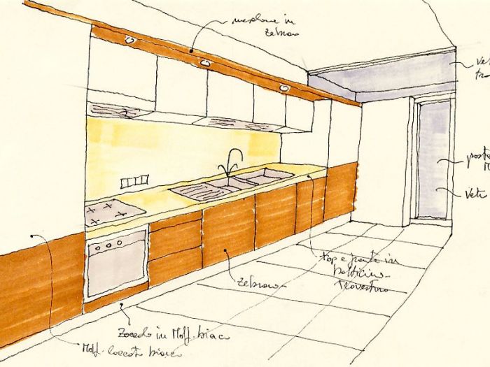 Archisio - Marco Mazzella - Progetto Interni casa s