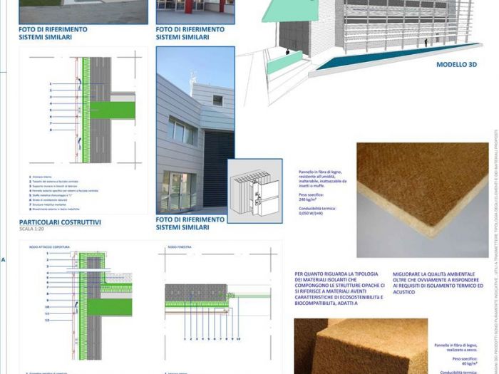 Archisio - Gianluca Fricchione - Progetto Sede uffici btl