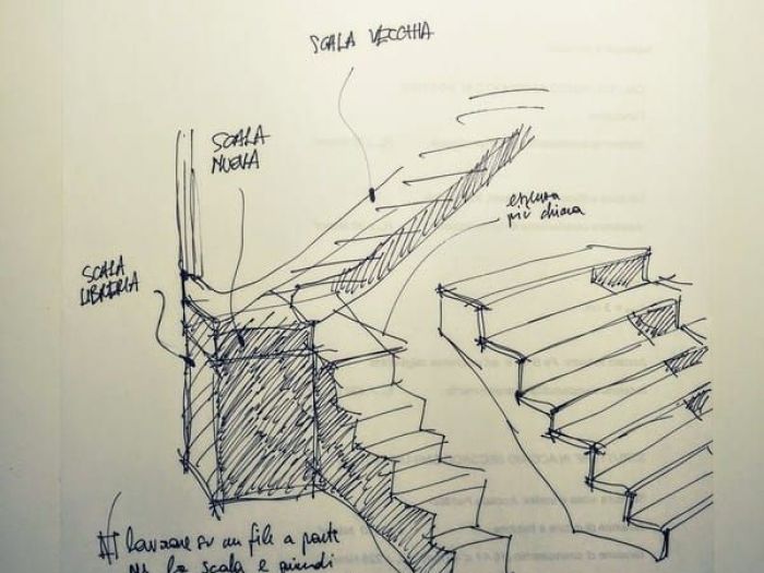 Archisio - Simone Paganelli - Progetto Fondi