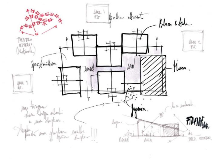 Archisio - Ati Project - Progetto Scuola materna capuana