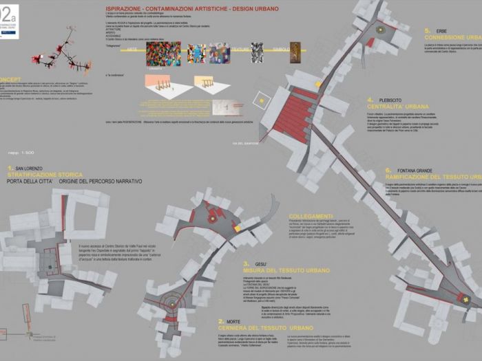 Archisio - Algieri Zangrilli Architetti - Progetto Concorso nazionale di idee le piazze fanno centro