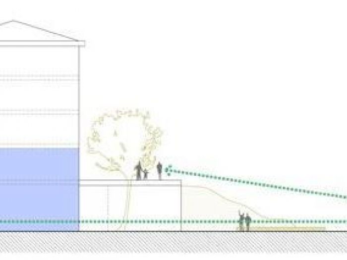 Archisio - Ata Italy - Progetto Ristrutturazione negozio di arredamento a suno no - studio di fattibilit