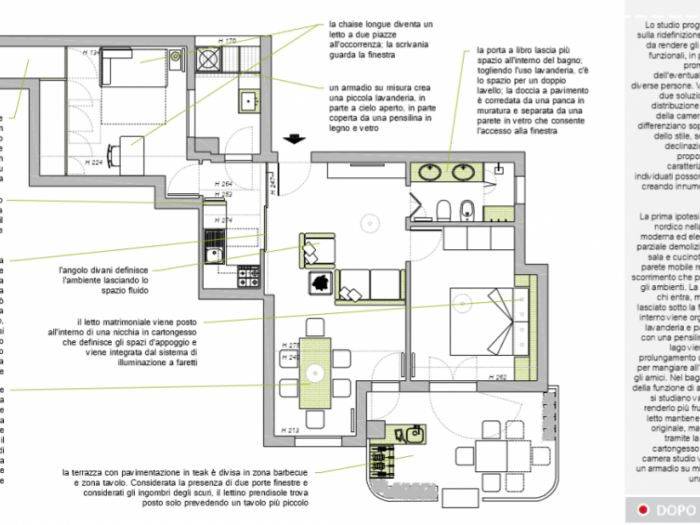 Archisio - Amodo - Progetto Casa al lago nordic style