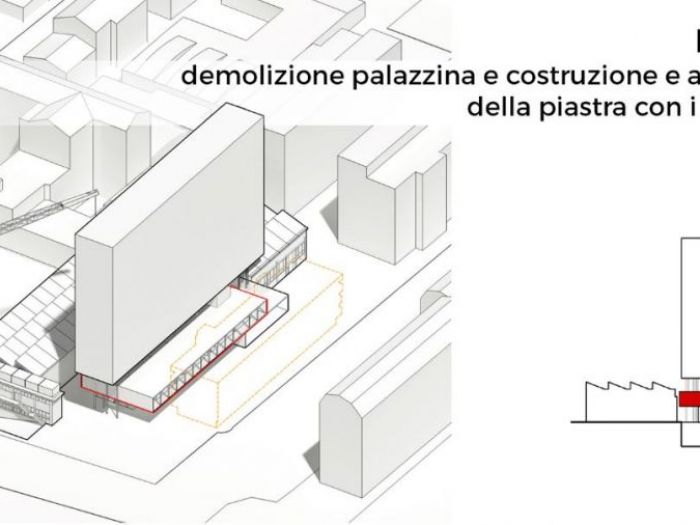 Archisio - Dfg Architetti - Progetto Cap milano