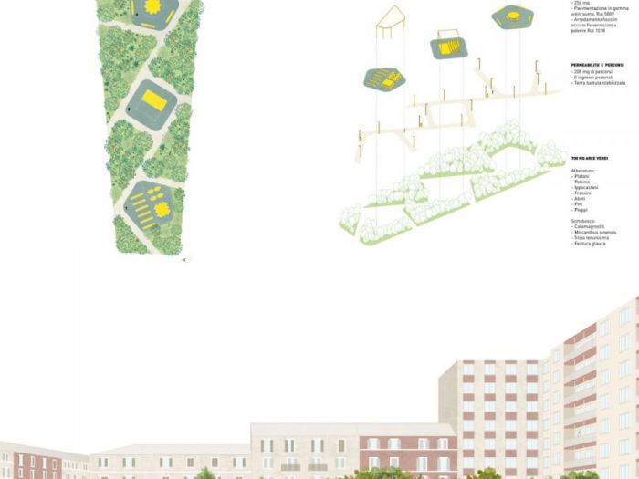 Archisio - Circolo A - Progetto Ritrovo la mia piazza