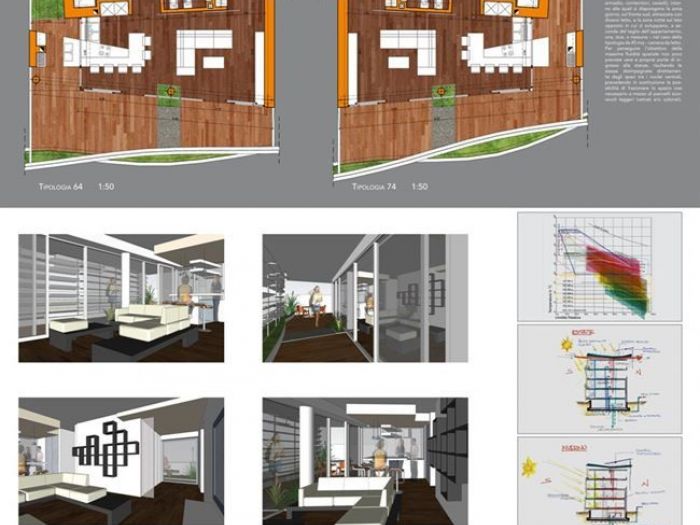 Archisio - Gianluca Fricchione - Progetto Premio di architettura ernesto lusana