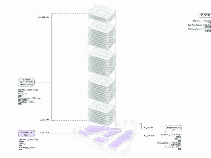 Archisio - Plasma Studio - Progetto Huafa square planning