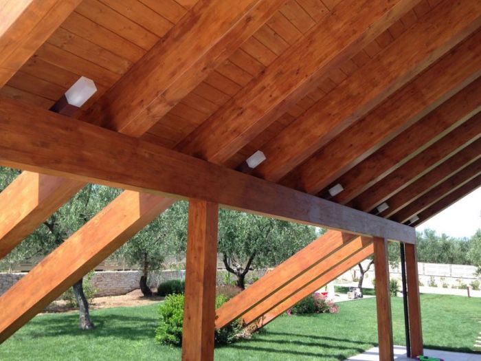 Archisio - Ettore Tricarico - Progetto Outdoor