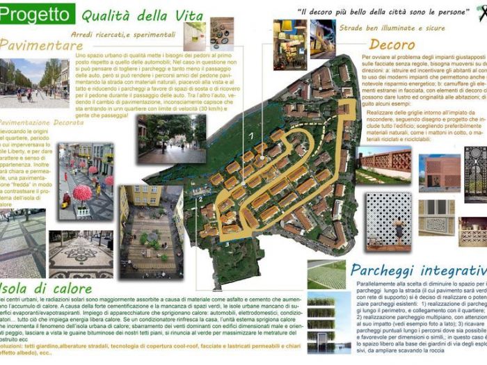 Archisio - Francesca Ianni - Progetto Progetti