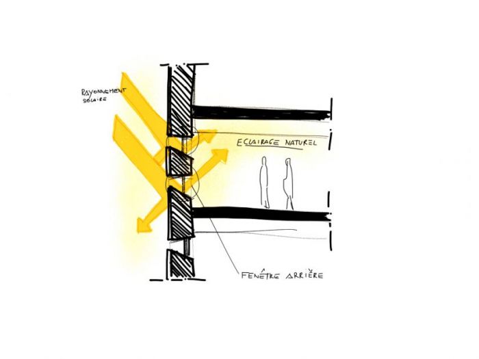 Archisio - Bicuadro - Progetto Ministero economia e finanze ouagadougou