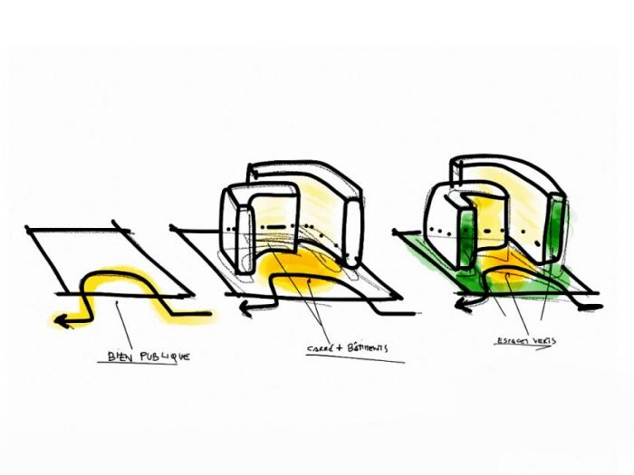 Archisio - Bicuadro - Progetto Ministero economia e finanze ouagadougou