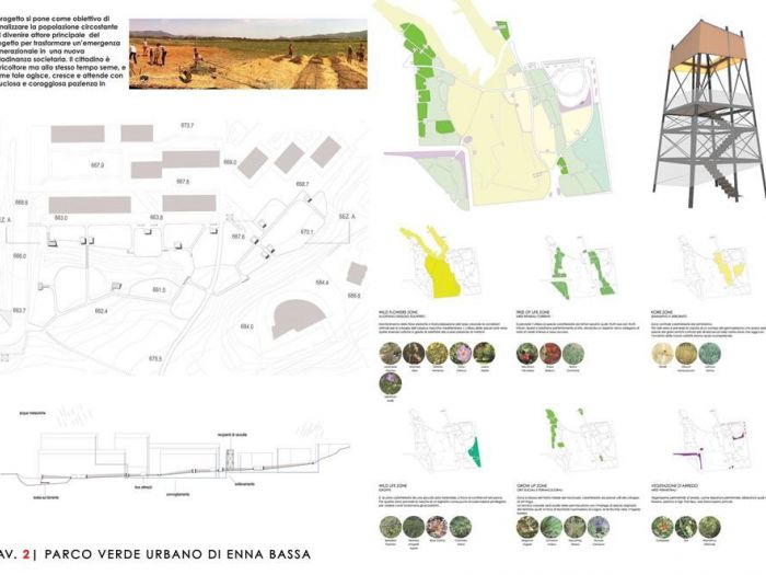 Archisio - Alessandro Demaria - Progetto Parco verde urbano per enna bassa