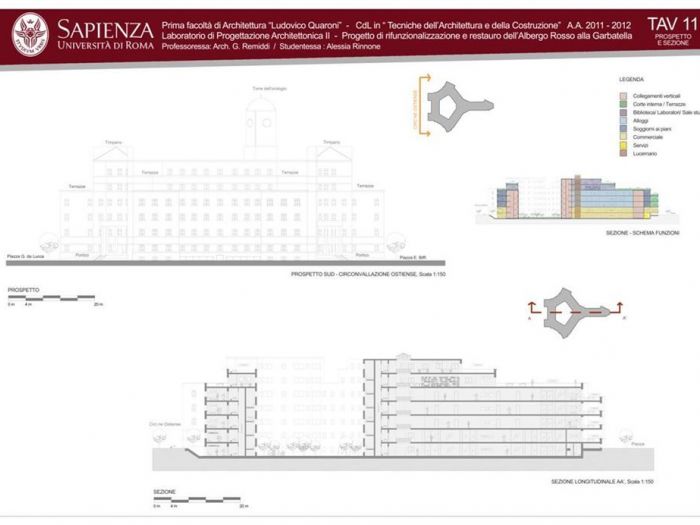 Archisio - Alessia Rinnone - Progetto Rifunzionalizzazione albergo rosso di i Sabbatini quartiere garbatella roma