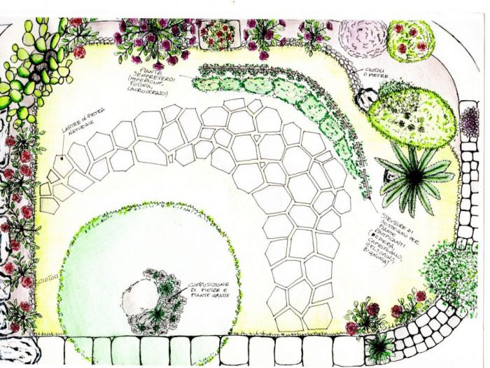 Archisio - Angela Crovace - Progetto Progettazione giardino