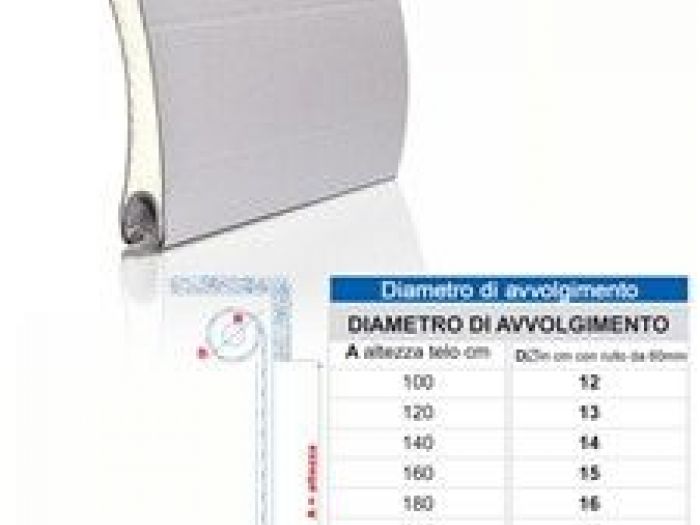 Archisio - Il Falegname Di Casciello Antonio - Progetto Avvolgibili