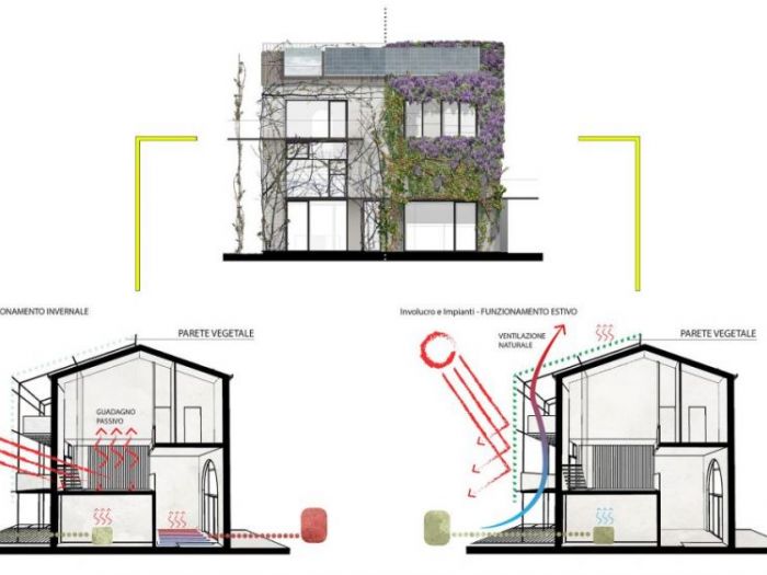 Archisio - Dfg Architetti - Progetto Casale d