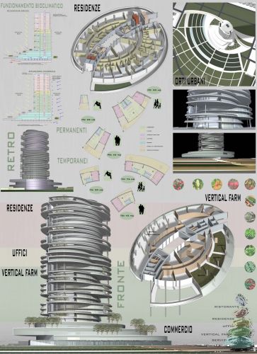Archisio - Nicoletta Muscar - Progetto Progetto vertical farm