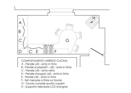 Archisio - Valter Arcari - Progetto Appartamento - arredi