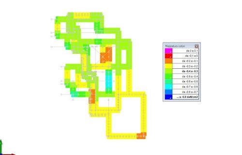 Archisio - Marco Dalla Via - Progetto Calcoli geotecnici