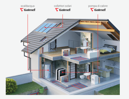 Archisio - Atech srl - Progetto Impianti solari termici