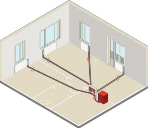 Archisio - Edilimpianti 91 - Progetto Impianti riscaldamento