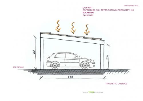 Archisio - Verdirame Giovanni Solarteg - Progetto Tegole solarteg