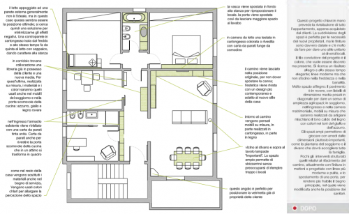 Archisio - Amodo - Progetto Declinazioni di legno e colore