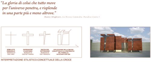 Archisio - Gpa Studio - Progetto Tombe di famiglia