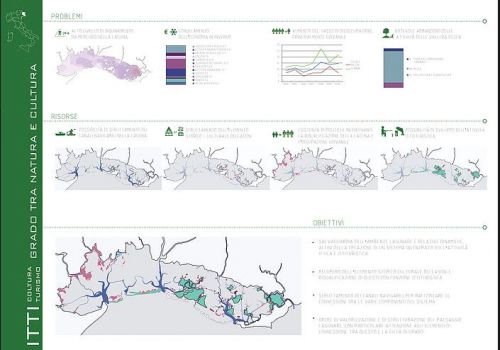 Archisio - Project Design - Progetto Riqualificazione dellarea lagunare