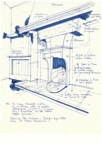 Archisio - Giuseppe Curatolo - Progetto Ispirazioni