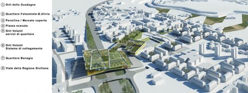 Archisio - Giovanni Fiamingo - Progetto Orti volanti