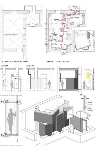 Archisio - Matteo Pavese Odap - Progetto Smallwork