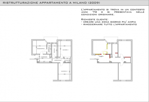 Archisio - Elena Scarpetti - Progetto Appartamento contemporaneo