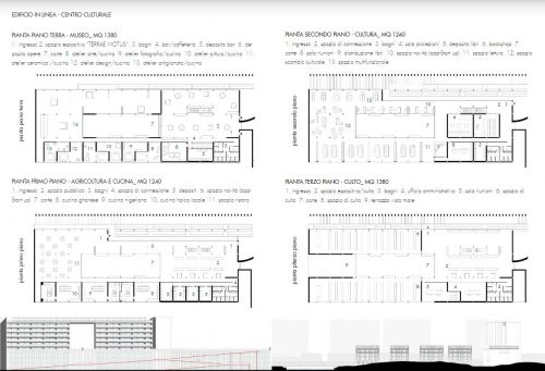 Archisio - Gennaro Bernardo - Progetto Regeneration of the saracen park