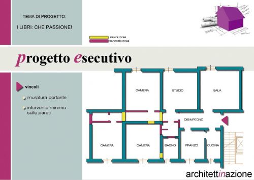 Archisio - Concetta Pastore - Progetto Libri che passione