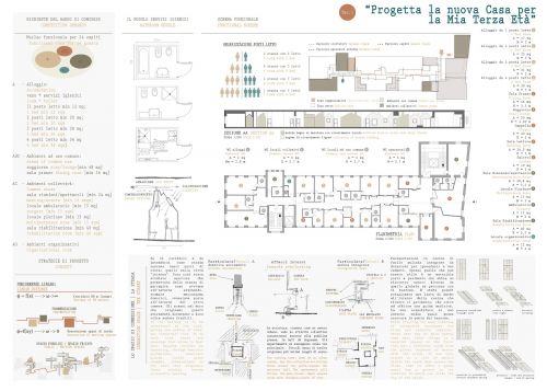 Archisio - Studio Ferretti - Progetto Casa terza et